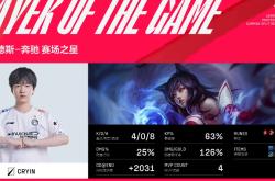 NG SPORTS-关于Uzi爆冷击败瑞士队，高光表现引爆全场！的信息