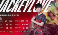 NG SPORTS-JackeyLove回归赛场，比分优势明显首场状态亮眼，TES观众沸腾！的简单介绍