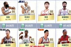 NG SPORTS-哈登巅峰对决，西亚卡姆与40激战SKT分钟，逆转胜负难料！的简单介绍