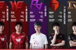 NG SPORTS- 拉多克vs刘易斯二番战 